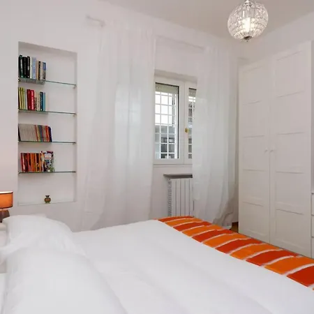 Modern Style In Ρώμη
